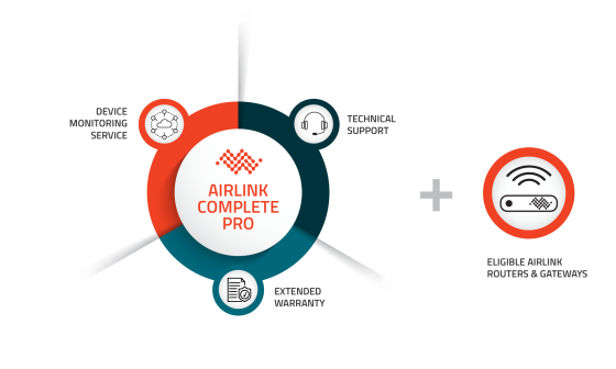 AirLink Complete Pro Diagram - Web - 600x300