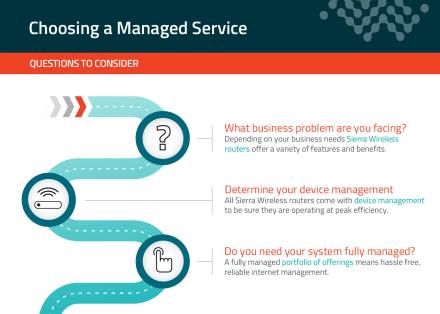 MNS-Choosing a Managed Service-Infographic-Web Graphic-700x500-01