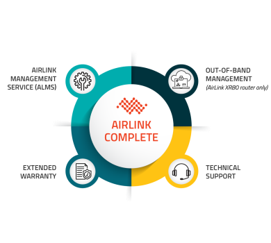 AirLink Complete - Aug2021