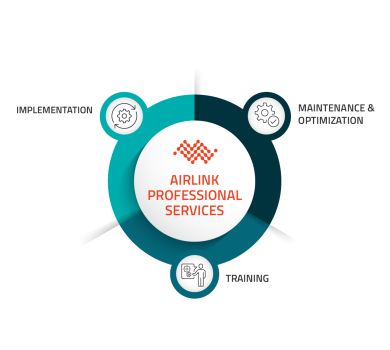 AirLink Professional Services - Aug2021