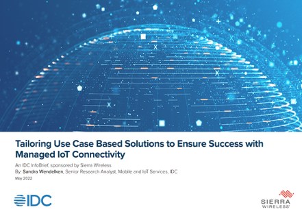 R-IDC -Tailoring IoT Solutions to Ensure Success-Card-700x500