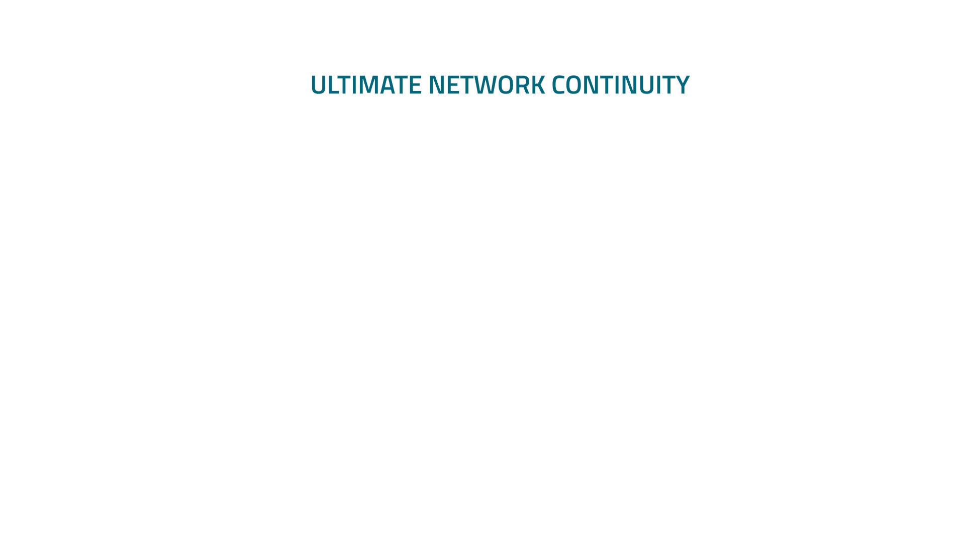 Ultimate Network Continuity