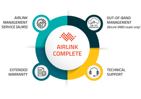 AirLink-Complete-Aug2021-500x350-1