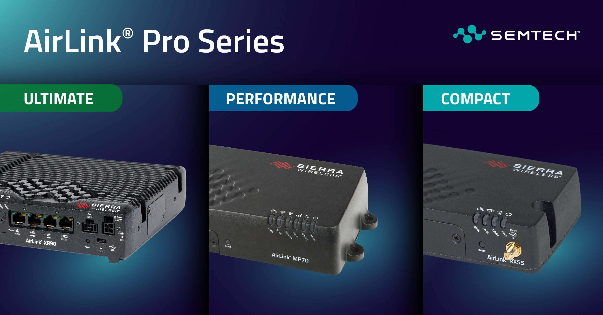 Experience the Refreshed AirLink® Router Portfolio: Your Simplified ...